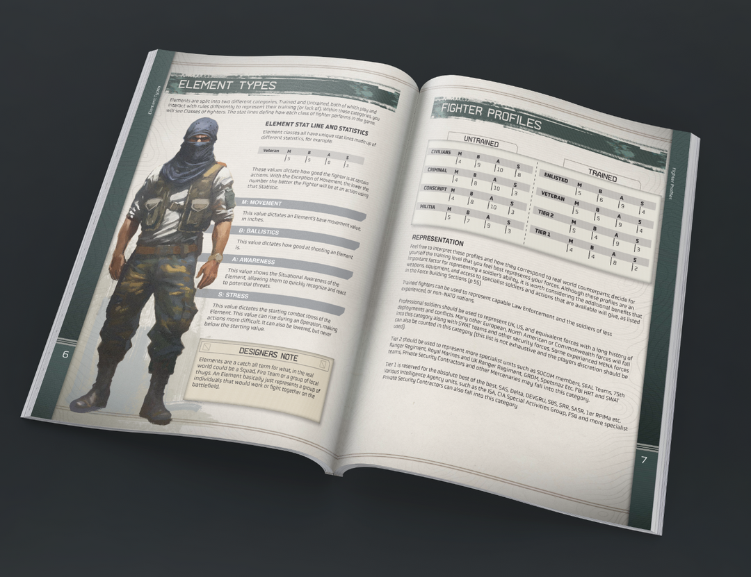 Spectre: Operations